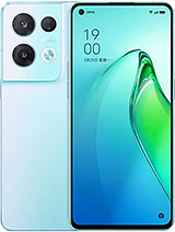 Best available price of Oppo Reno8 Pro (China) in Uk