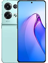 Best available price of Oppo Reno8 Pro in Uk